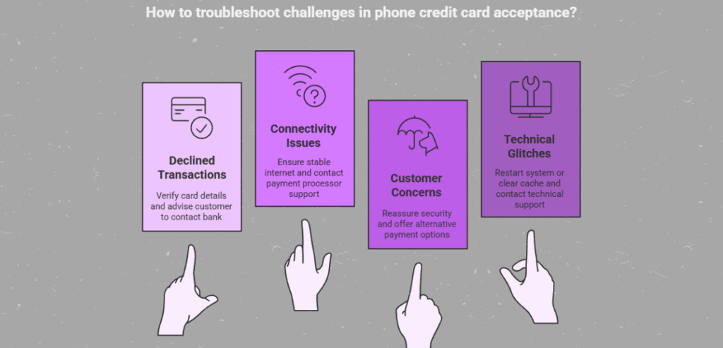 Common Challenges and Troubleshooting Tips for Phone Credit Card Acceptance
